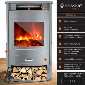 Kesser Prio XL zilver elektrische sfeerhaard Wifi - 950/1900 W - 75 m3